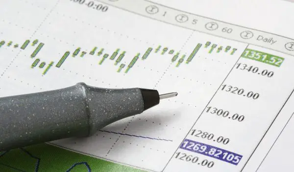 A pen rests on a financial chart displaying stock market data and trends.