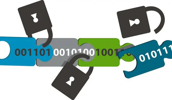 Locked puzzle pieces of code