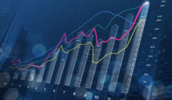 A graph featuring multiple line and bar charts with data points plotted on a blue background.