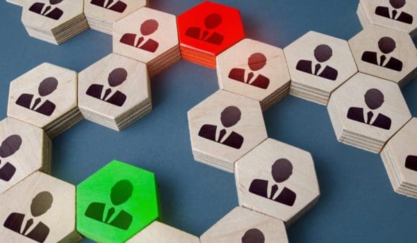 Red and green people in the corporate network. Resolution of issues and conflicts through contact managers. The concept of non-negotiability versus responsiveness. Mediation, networking.